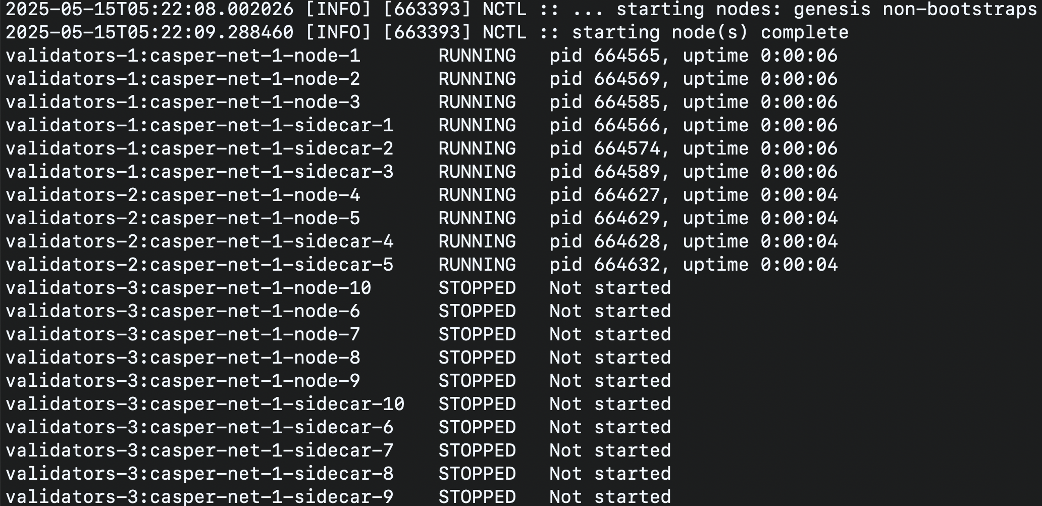 NCTL Output