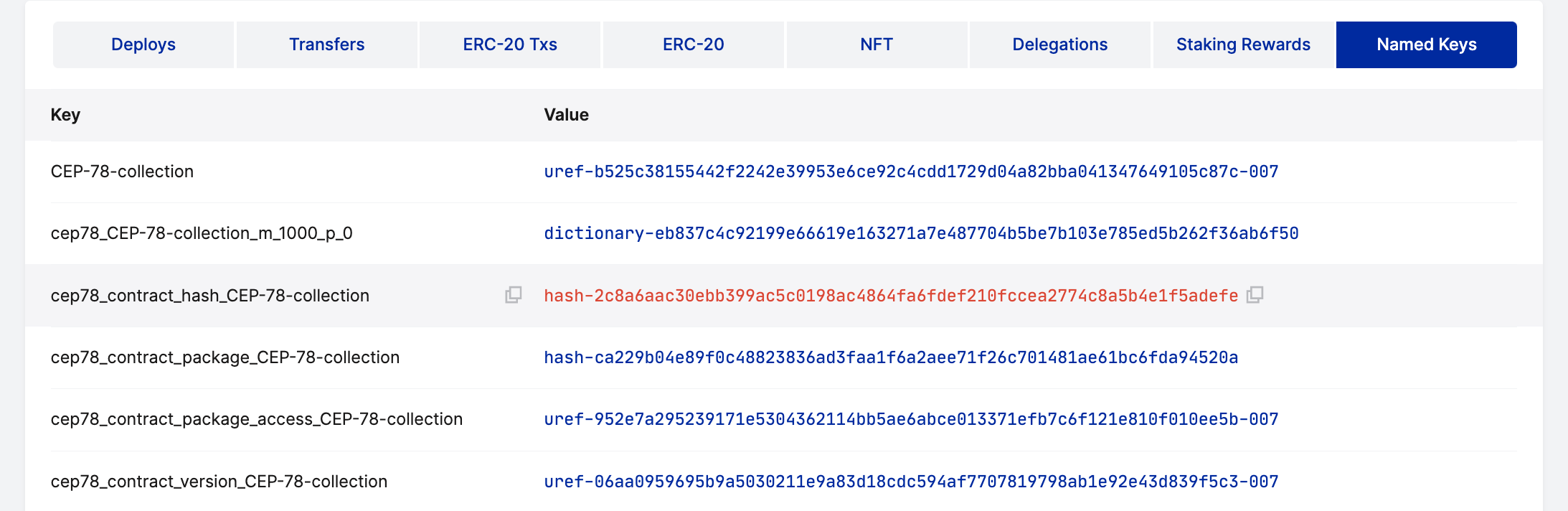 The NFT contract hash